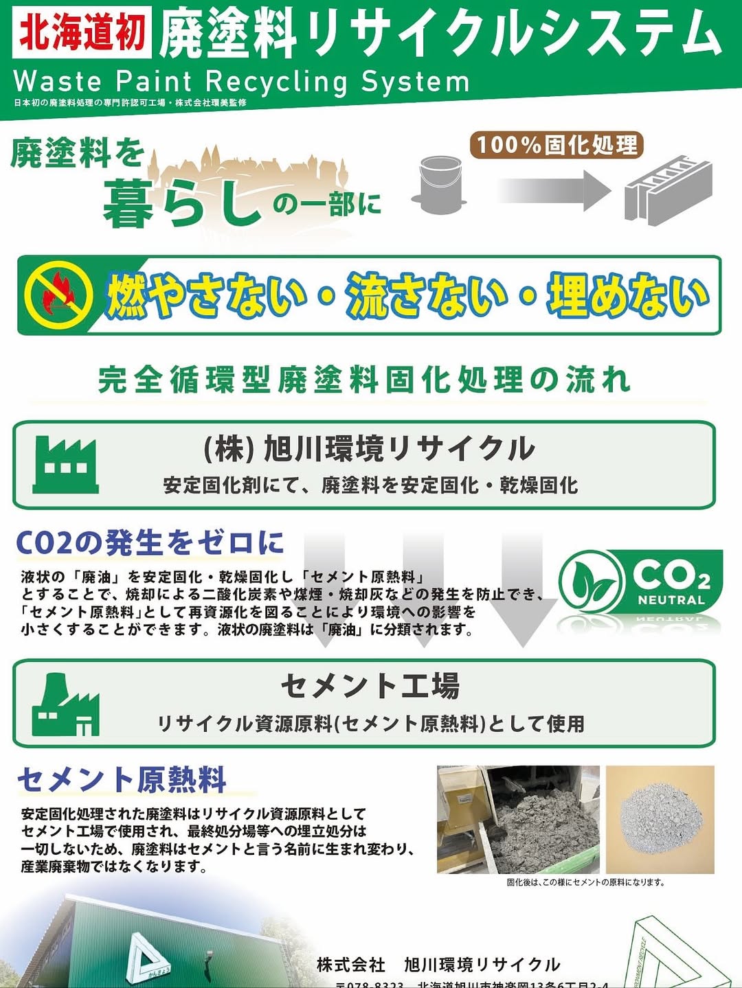 新規事業／廃塗料リサイクルシステム